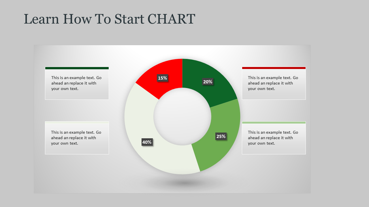 pie chart template-Learn How-to start chart